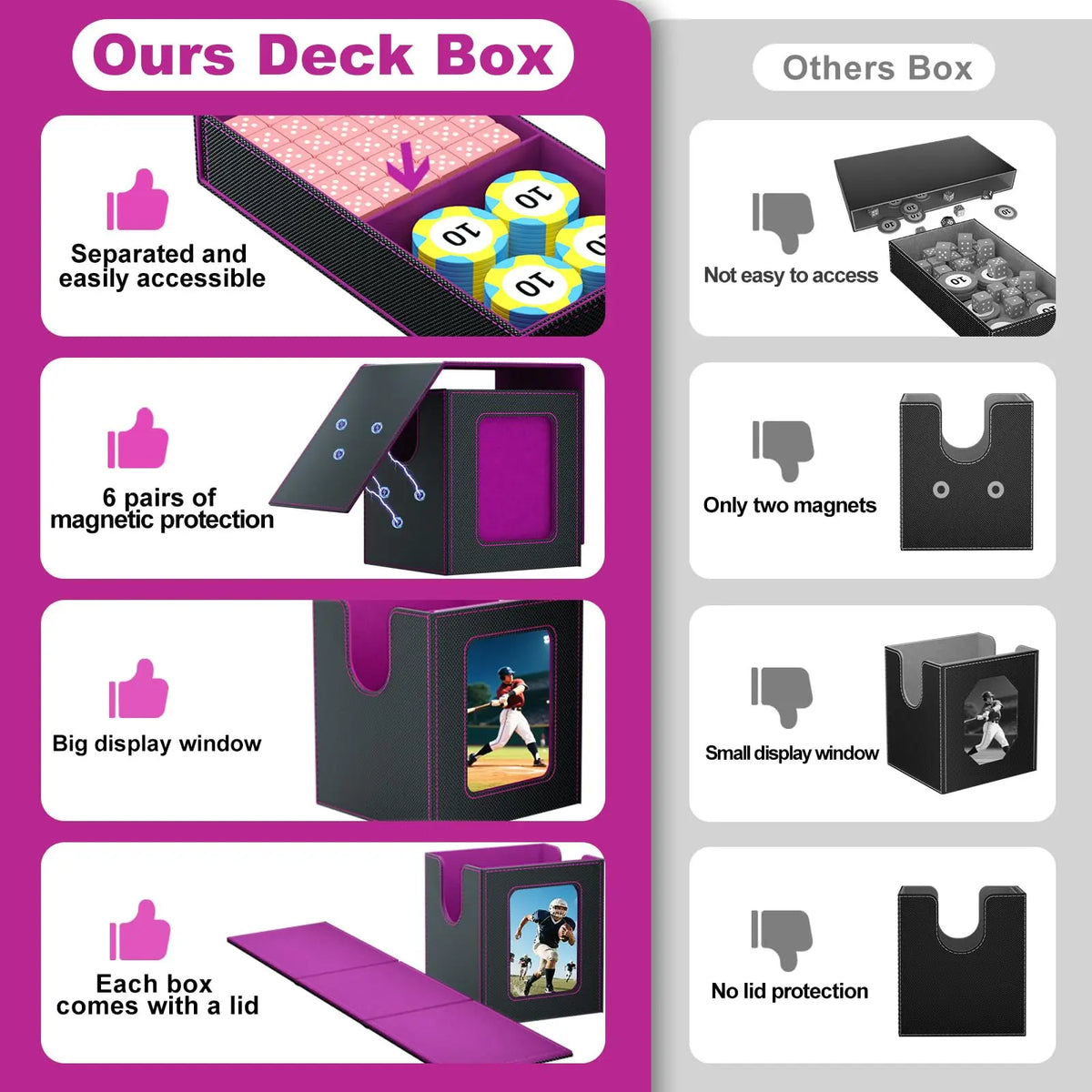 5-in-1 Deck Box with Dividers