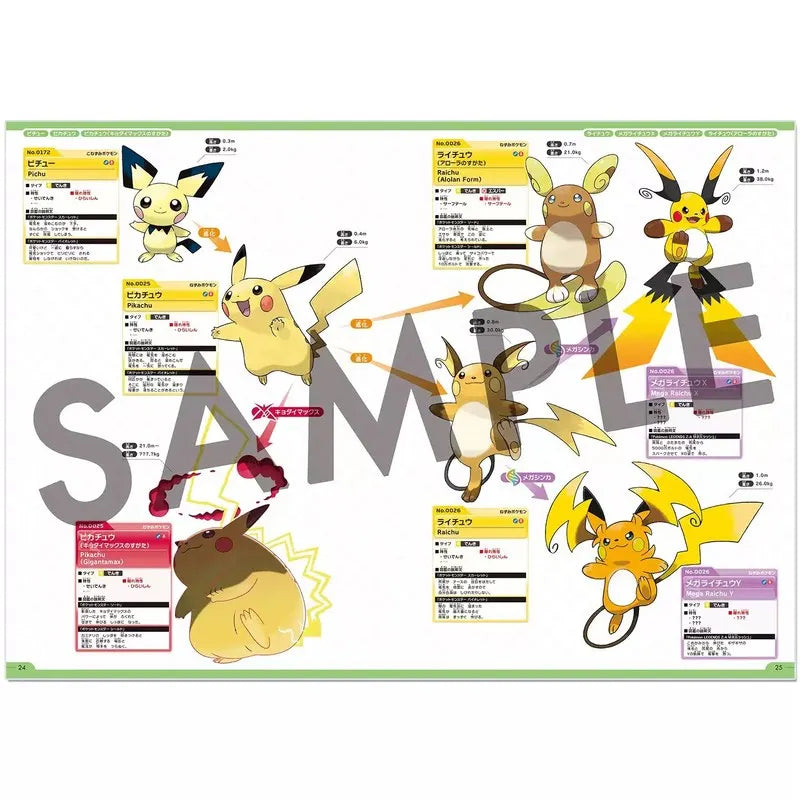 National Pokédex 30th Anniversary Art Book – Japanese